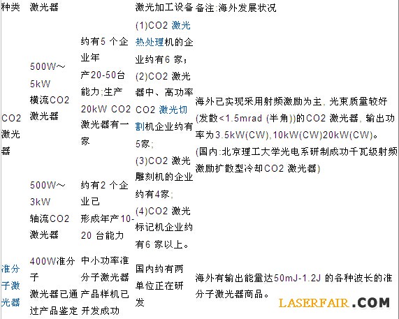 點(diǎn)擊打開原圖