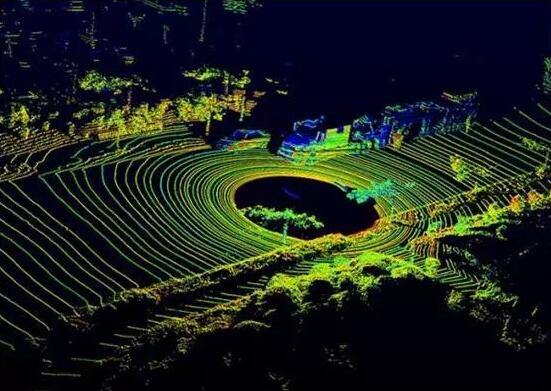 探索自動駕駛關(guān)鍵技術(shù):激光傳感器 探索自動駕駛關(guān)鍵技術(shù):激光傳感器