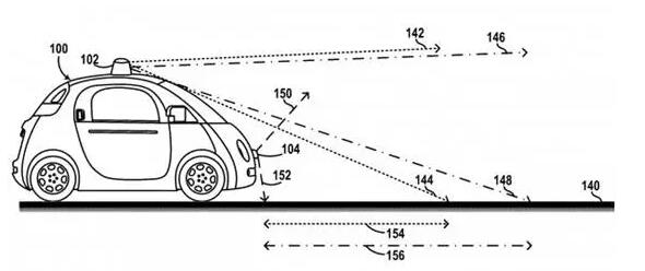 探索自動駕駛關(guān)鍵技術(shù):激光傳感器 探索自動駕駛關(guān)鍵技術(shù):激光傳感器