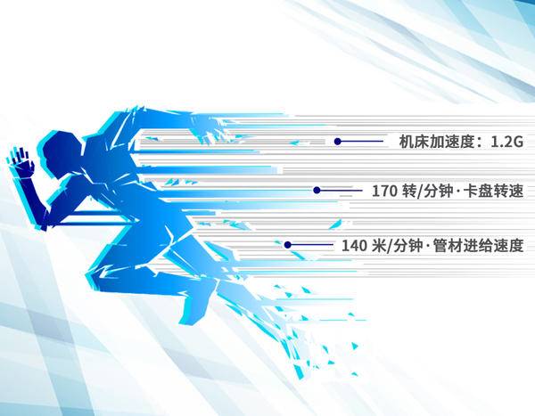 宏山激光極小管無(wú)痕切割技術(shù)解決小管加工難題 宏山激光極小管無(wú)痕切割技術(shù)解決小管加工難題