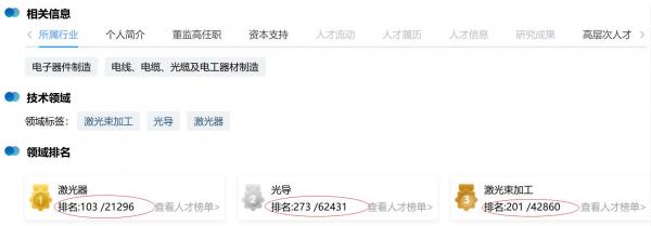 激光設(shè)備市場(chǎng)受捧 創(chuàng)鑫激光技術(shù)受益 激光設(shè)備市場(chǎng)受捧 創(chuàng)鑫激光技術(shù)受益