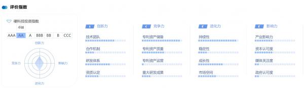 激光設(shè)備市場(chǎng)受捧 創(chuàng)鑫激光技術(shù)受益 激光設(shè)備市場(chǎng)受捧 創(chuàng)鑫激光技術(shù)受益