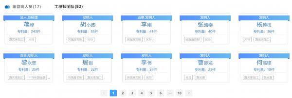 激光設(shè)備市場(chǎng)受捧 創(chuàng)鑫激光技術(shù)受益 激光設(shè)備市場(chǎng)受捧 創(chuàng)鑫激光技術(shù)受益