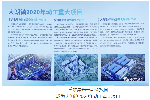 1588511039713238.png 微信截圖_20200503210045.png