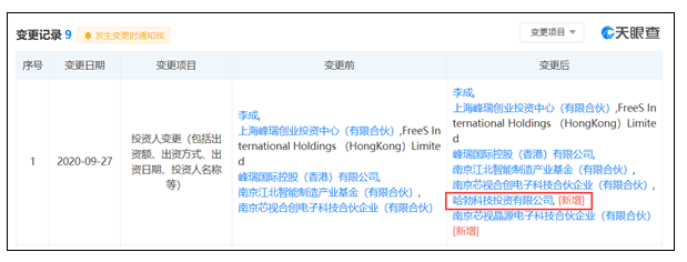 華為瘋狂投資國內(nèi)半導(dǎo)體公司，或是在“自救”？