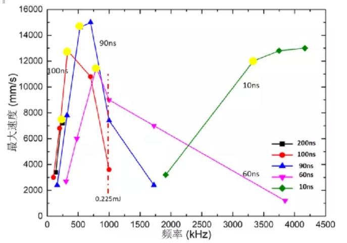 1636696755880021.png image.png