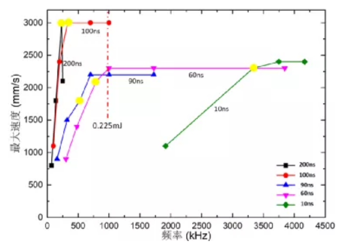 1636696795315550.png image.png