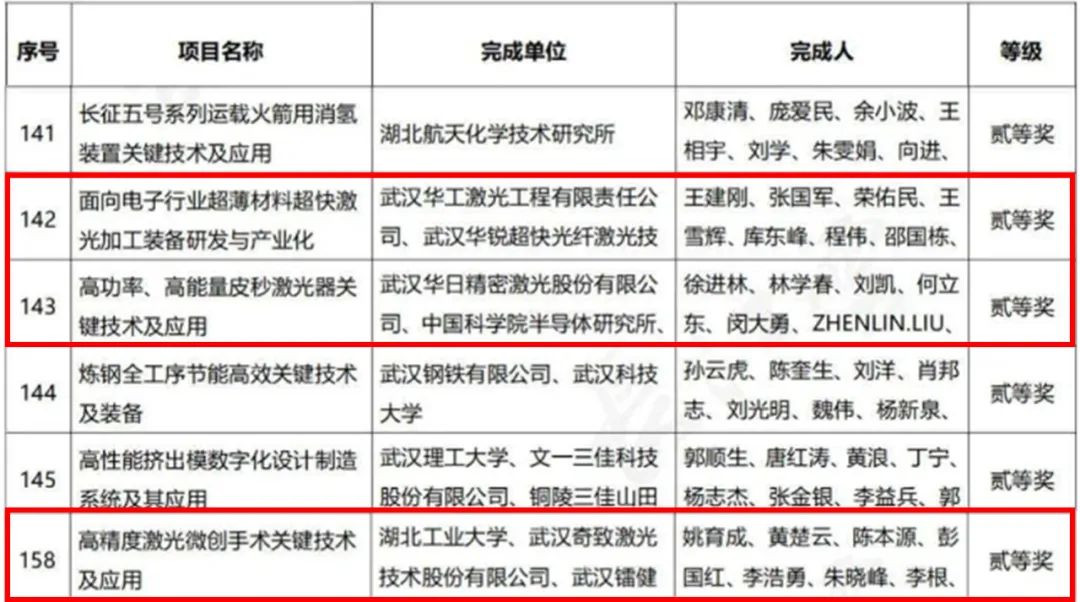 1657261794602346.jpg 微信圖片_20220708142337.jpg