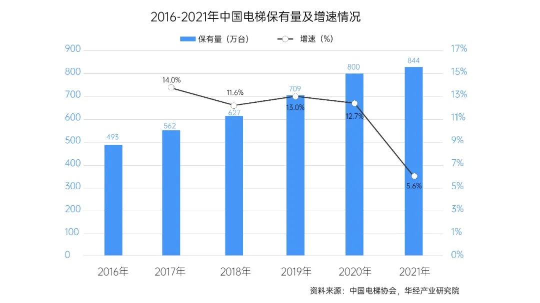 1663058315761083.jpg 微信圖片_20220913162437.jpg