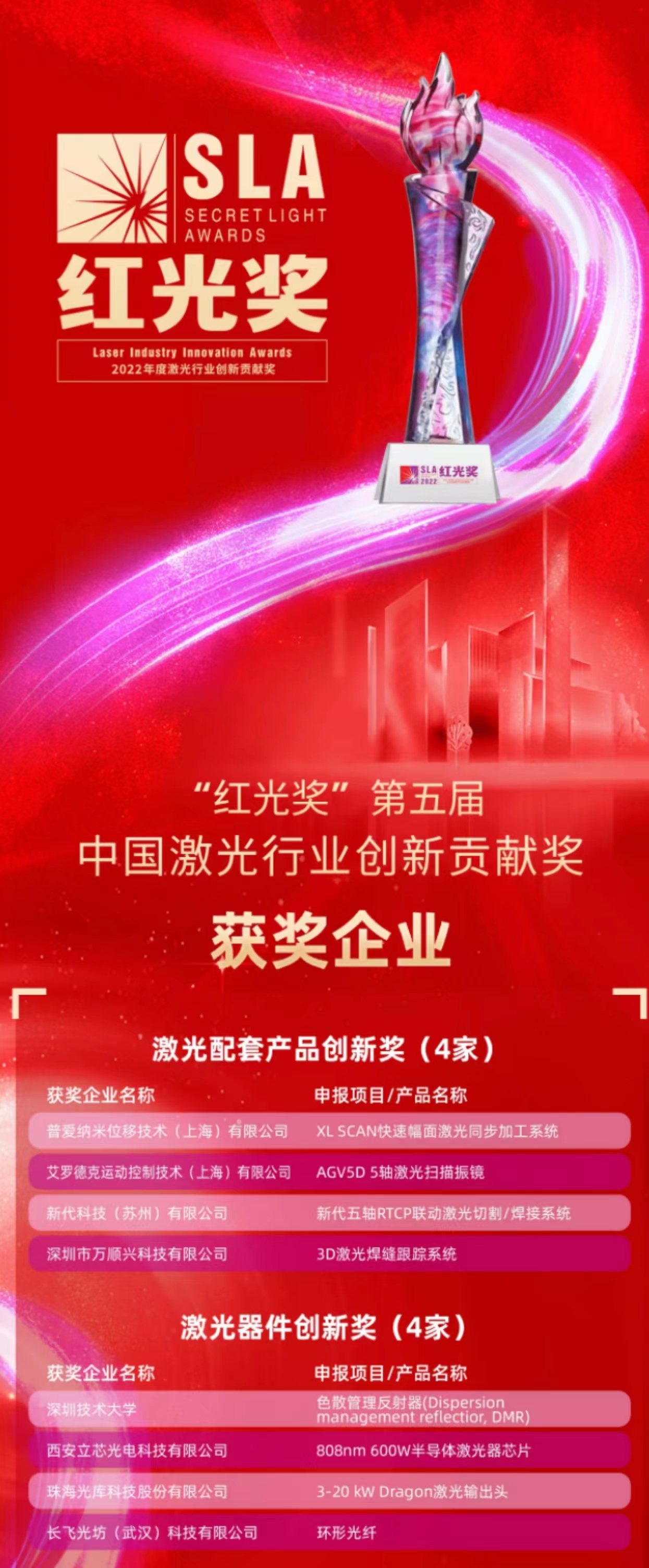 1672974738401065.jpg 微信圖片_20230106110959.jpg