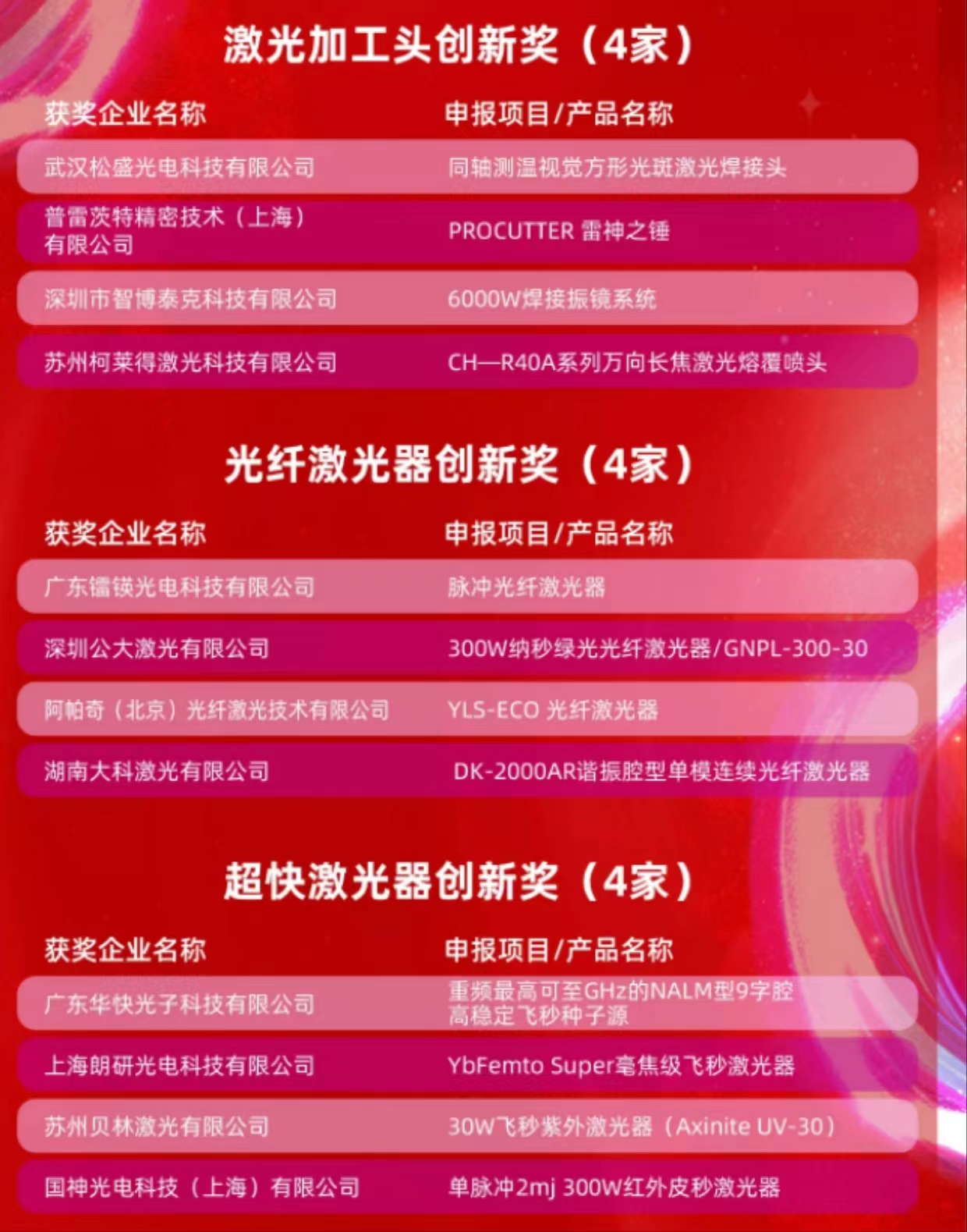 1672974752972257.jpg 微信圖片_20230106111006.jpg