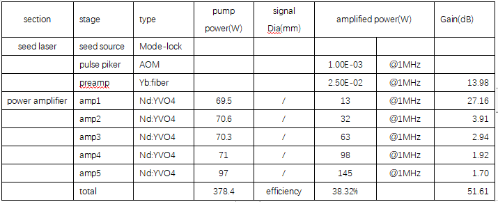 1678759822819726.png 微信圖片_20230314100511.png