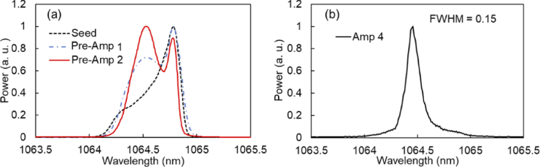 1678759846544160.png 微信圖片_20230314100520.png