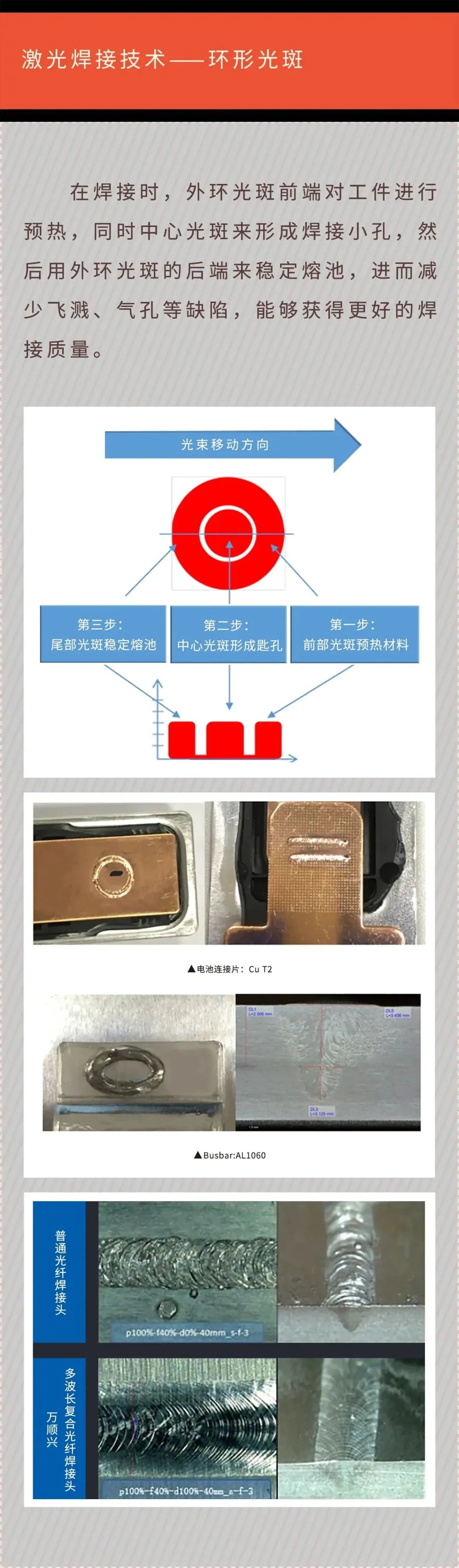 1681537404634608.jpg 微信圖片_20230415134100.jpg