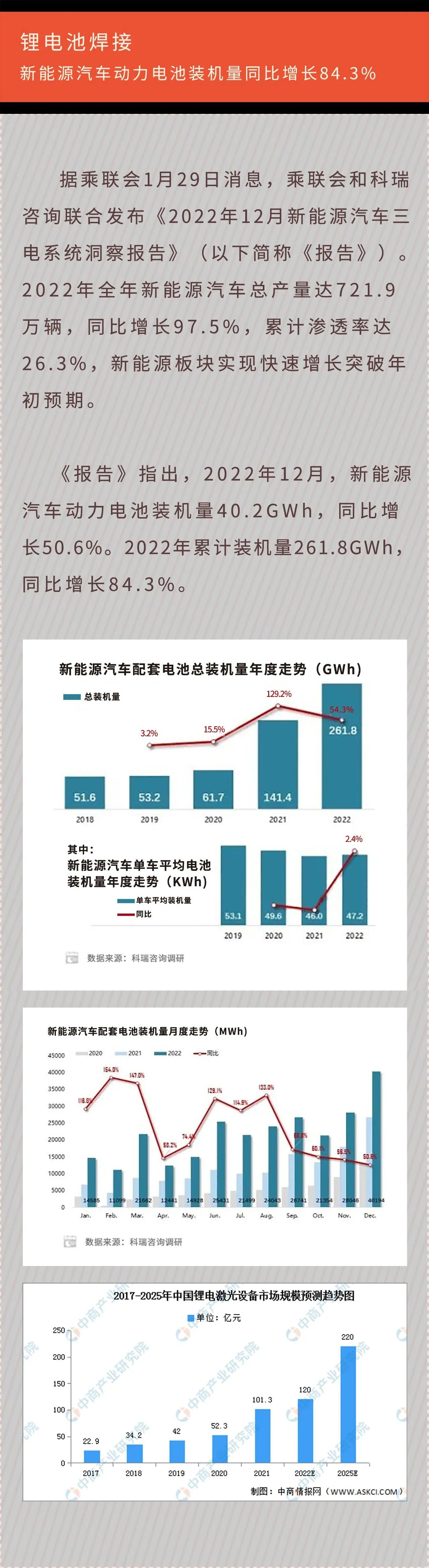 1681537461420039.jpg 微信圖片_20230415134145.jpg