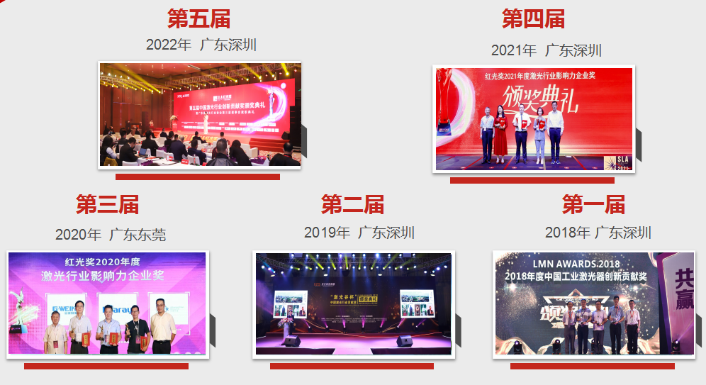 1683166093438846.png 微信圖片_20230504100520.png