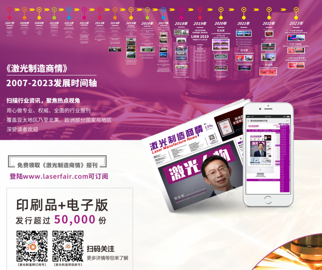 1684400112769518.png 微信圖片_20230518165241.png