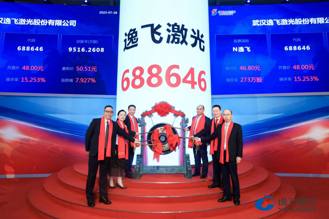 1690525757102401.png 微信圖片_20230728141955.png