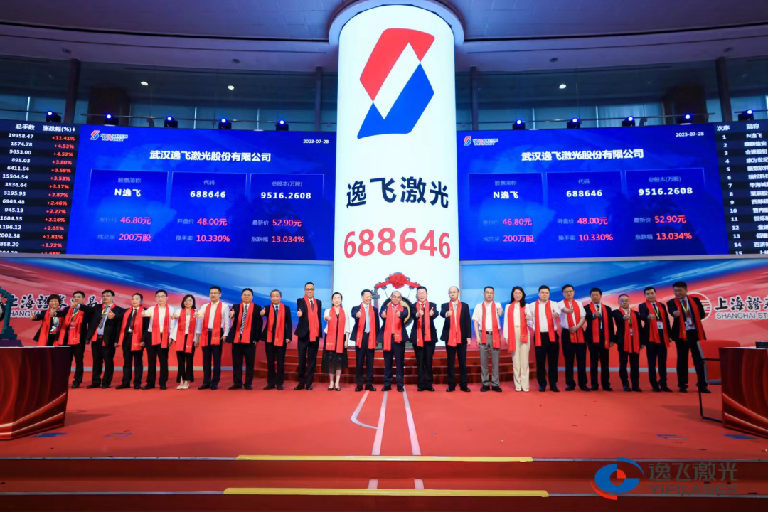 1690525779892303.png 微信圖片_20230728142032.png