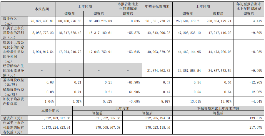 1698374439419067.png 微信圖片_20231027103634.png